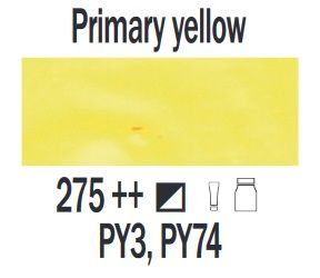 Farba akrylowa ArtCreation Talens 200 ml Primary yellow nr 275